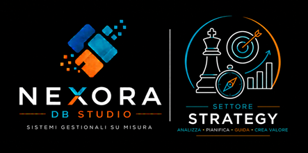 Nexora Strategy