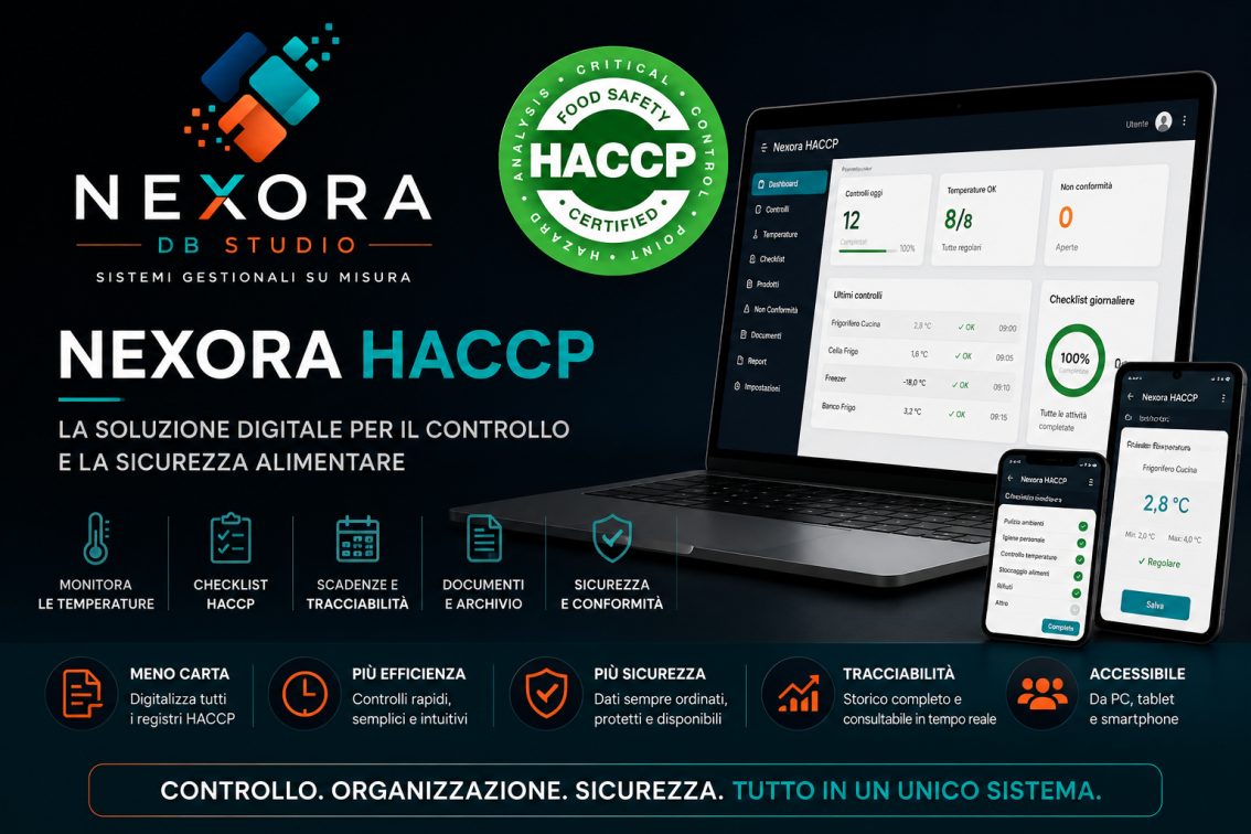 Nexora HACCP