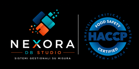 HACCP